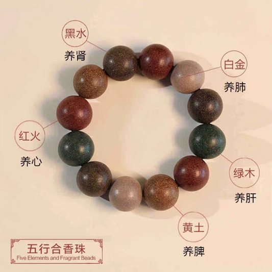 五行合香珠